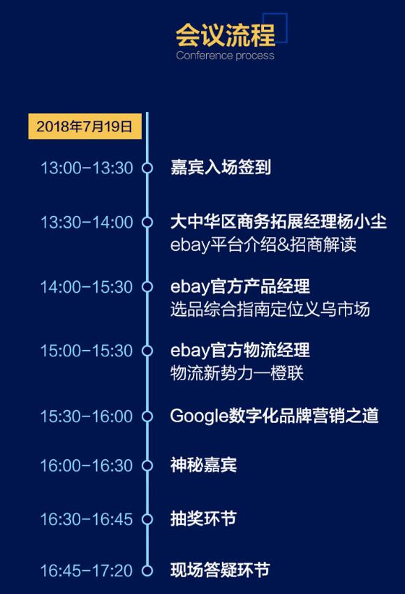 2018eBay义乌招商大会会议流程
